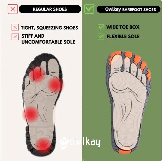 Non slip & flexible barefoot shoe (Unisex)