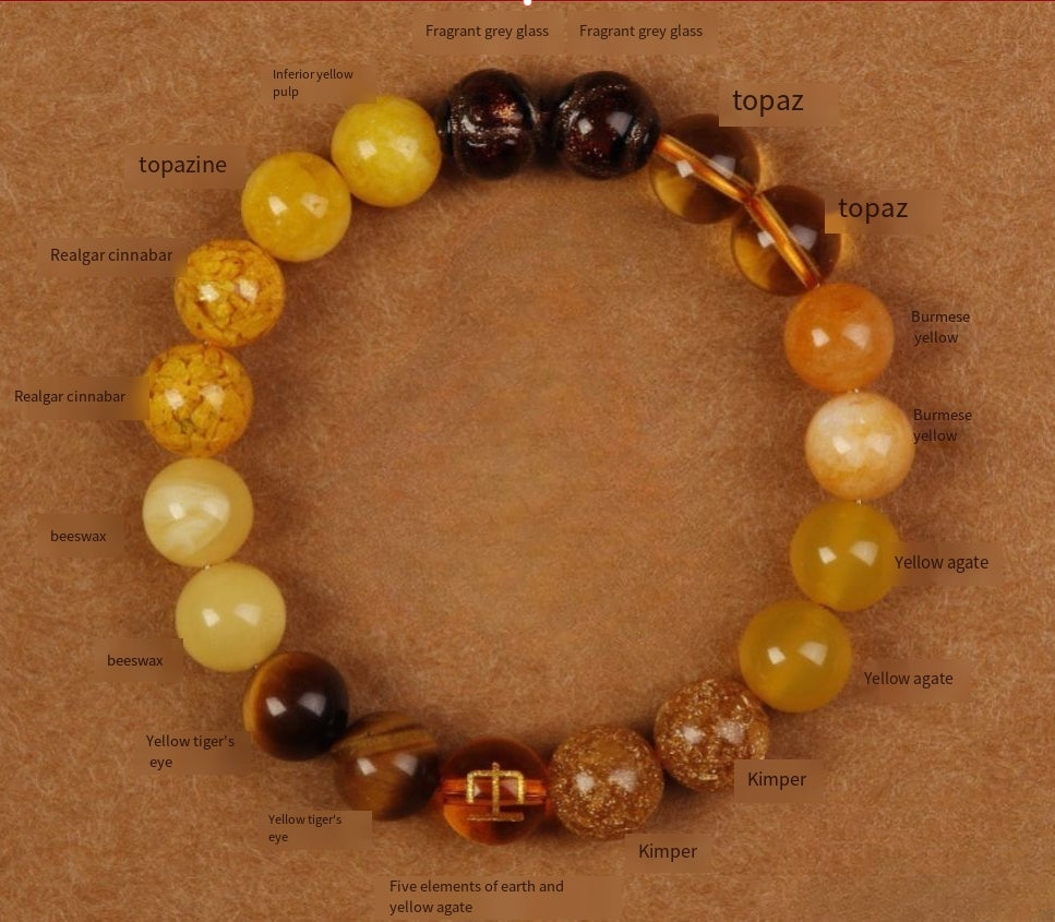 Remover of Obstacles Bracelet