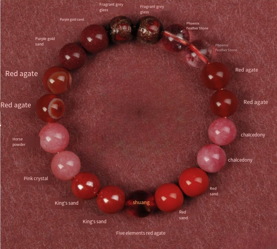 Remover of Obstacles Bracelet