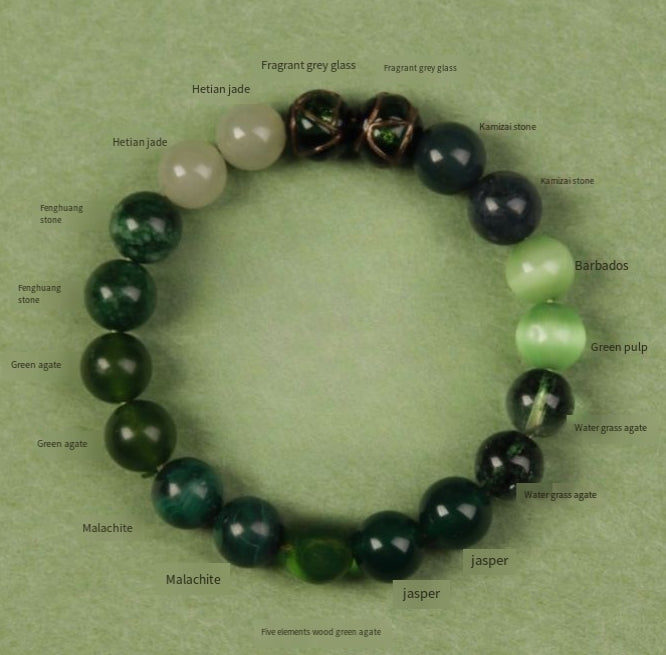 Remover of Obstacles Bracelet